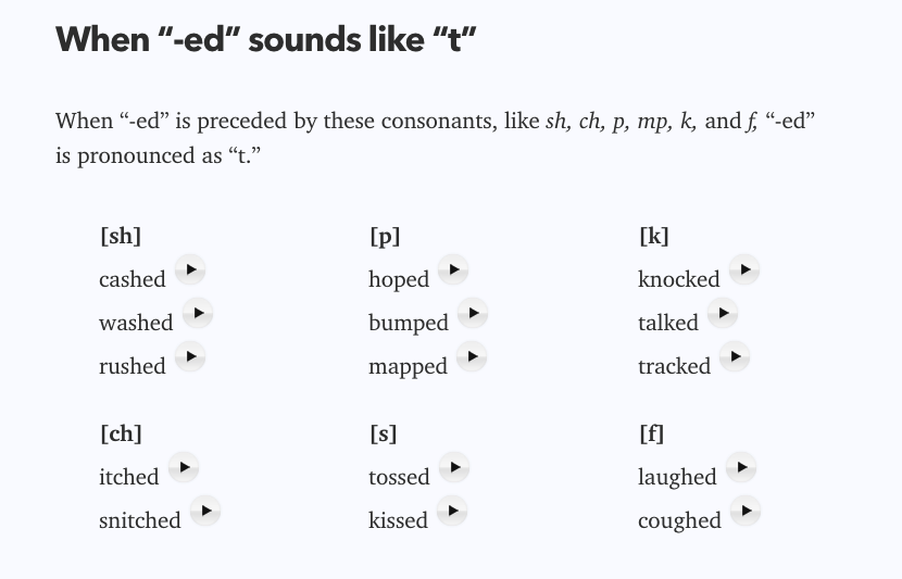 pronunciation-of-ed-ending-words-native-intonation