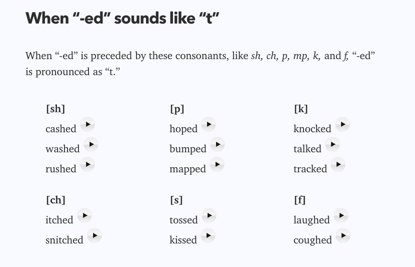 List Of Words Ending In Ed That Sound Like T